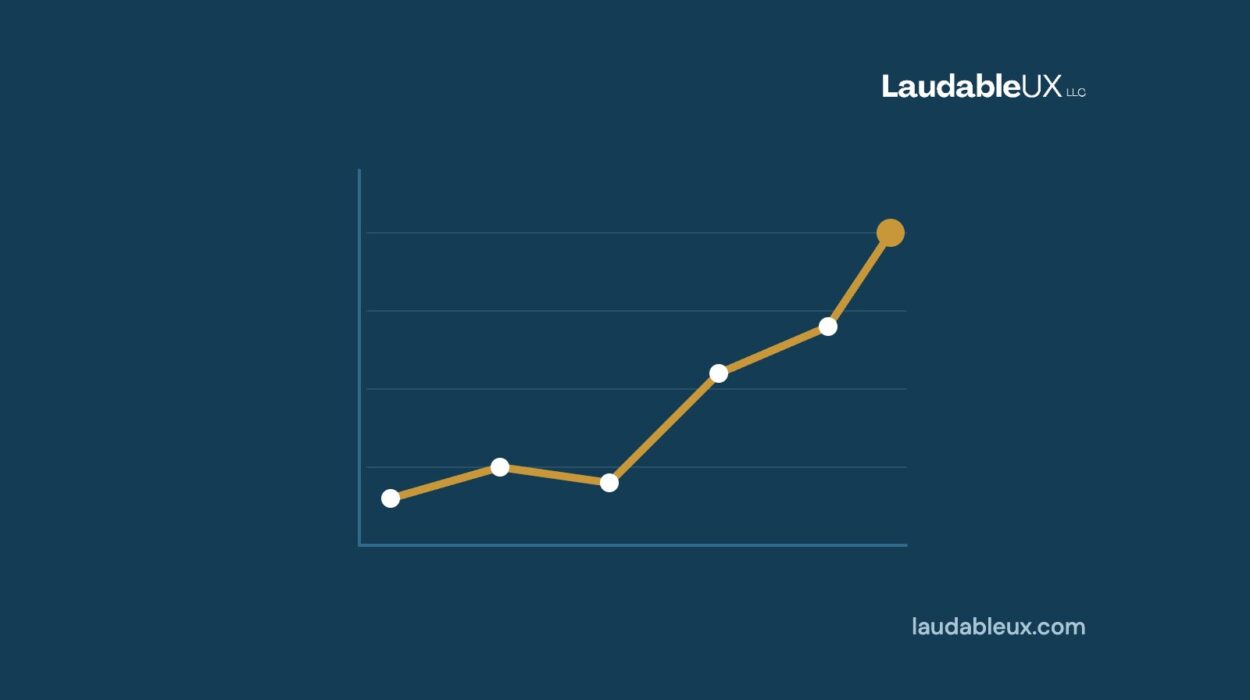 How to Know if Your Website Is Actually Working